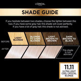 L'Oréal Préférence 11.11 Ultra-Light Cool Crystal Blonde Permanent Hair Colour for Fade-Defying Shine Kit