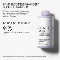 Olaplex No.4P Blonde Enhancer Toning Shampoo 8.5 oz / 250 ml - For Blonde, Highlighted & Grey Hair