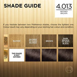 L'Oréal Préférence 4.013 Refined Brown Permanent Hair Colour Kit for Up to 8 Weeks of Luminous Shine