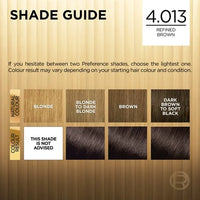 L'Oréal Préférence 4.013 Refined Brown Permanent Hair Colour Kit for Up to 8 Weeks of Luminous Shine