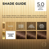 L'Oréal Préférence 5.0 Light Brown Fade-Defying Luminous Permanent Hair Colour Kit