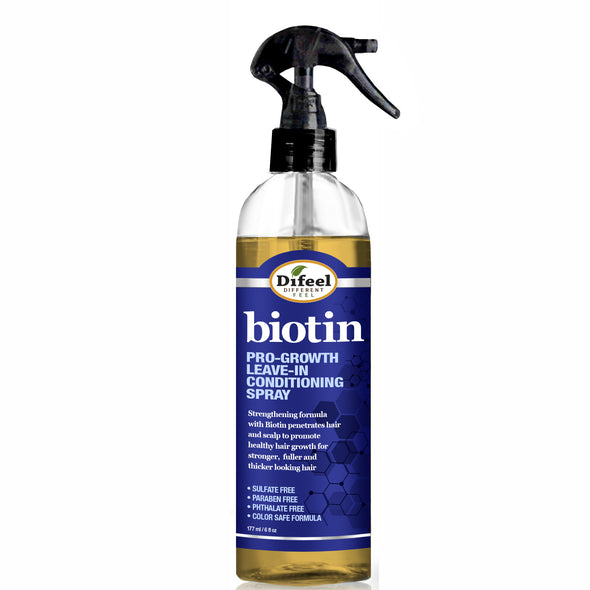 Difeel Pro-Growth Biotin Leave In Conditioning Spray for Stronger, Longer Hair