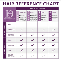 Design Essentials Natural Almond & Avocado Detangling Leave-In Conditioner