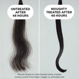 Frizz Magic Serum - 75ml