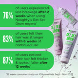 Get Set, Grow Thickening Shampoo - 250ml