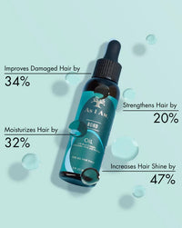 As I Am Bond Repair Hair Oil Strengthening Shine for Damaged Hair 60 ml/2.0 oz