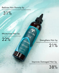 As I Am Bond Shampoo Gentle Strengthening Cleanse for Damaged Hair 237 ml/8.0 oz