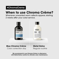 L'Oréal Professionnel Serié Expert Chroma Crème Blue Dyes Shampoo Orange Tone Neutralizing & Colour Correction for Light to Medium Brown Hair 300 ml/10.14 oz