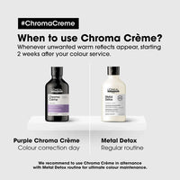 L'Oréal Professionnel Serié Expert Chroma Crème Purple Dyes Shampoo Neutralises Yellow Tones for Highlighted & Blonde Hair 300 ml/10.14 oz