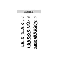 CURLOOK Curly Hair Package – Sulfate-Free, Silicone-Free Shampoo, Conditioner & Leave-In Cream (400ml Each) | Made in Canada