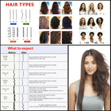 KERATIN RESEARCH Keratin Forte Conditioner, 300ml – Moroccan Argan Oil for Curly Hair