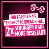 L'Oréal Elvive Full Resist Shampoo Reinforcing & Anti-Breakage for Fragile, Weak Hair 400 ml/13.53 oz