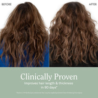 Rizos Curls Thickening Foam – 2-in-1 Treatment + Styler for Root Volume & Hair Thickness (4.2 oz)